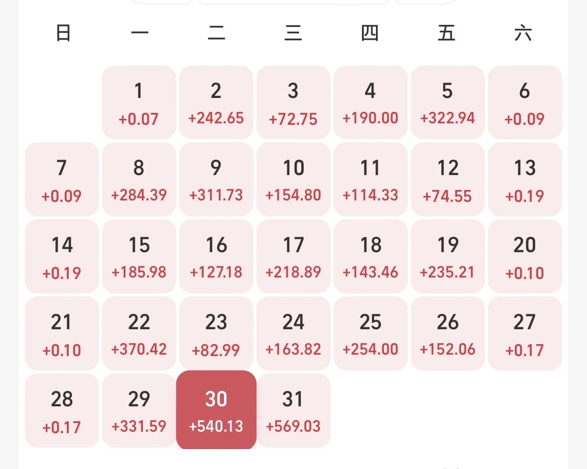 这才叫做稳，两个月只绿一天！