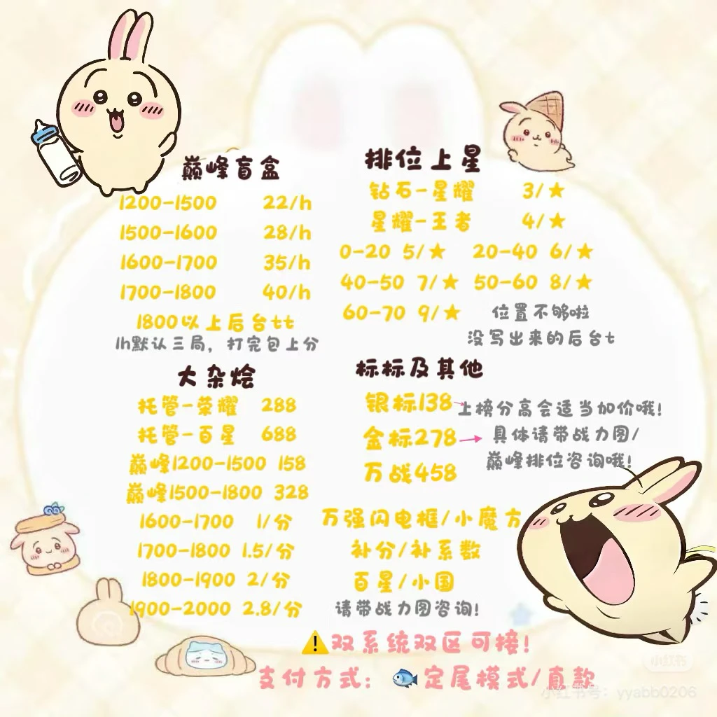 更新赛季末价格表！