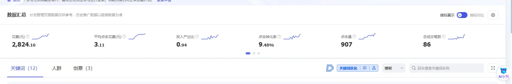 淘宝大爆款为什么一定要用标准