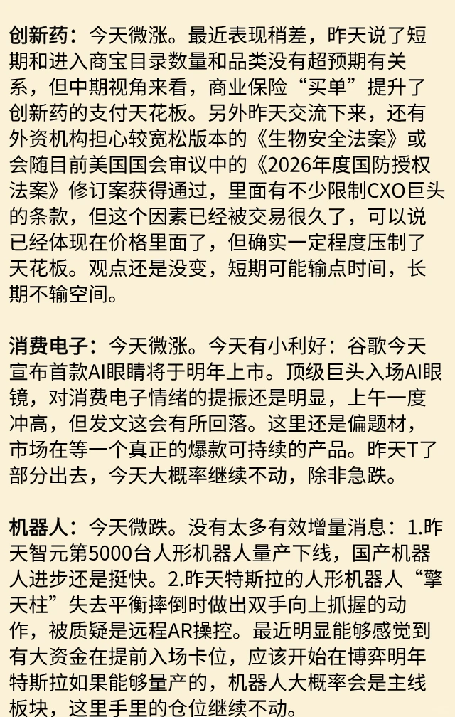 12.09尾盘分析及明日前瞻：如期震荡！