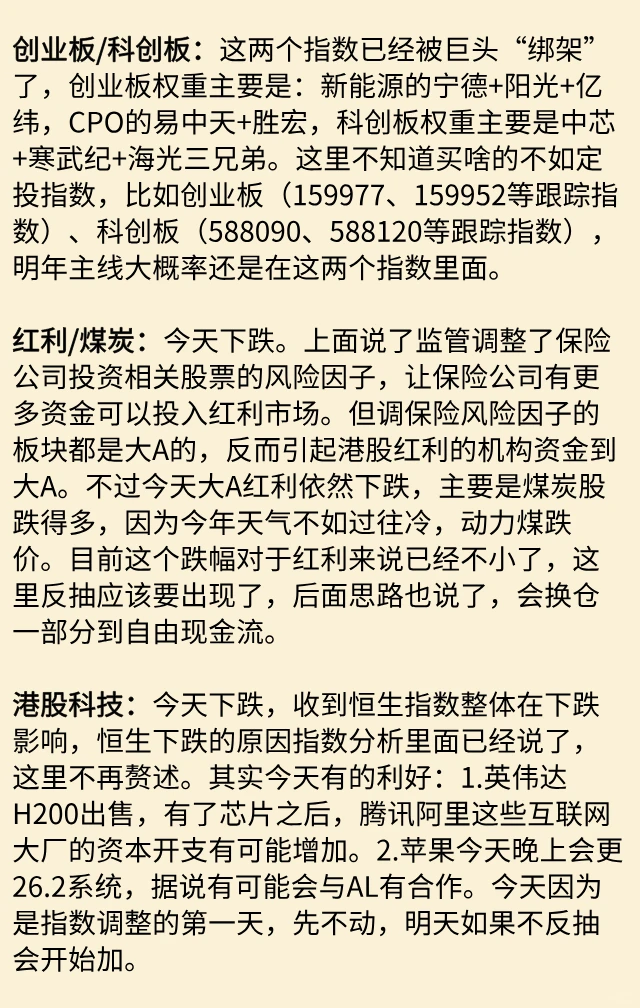 12.09尾盘分析及明日前瞻：如期震荡！