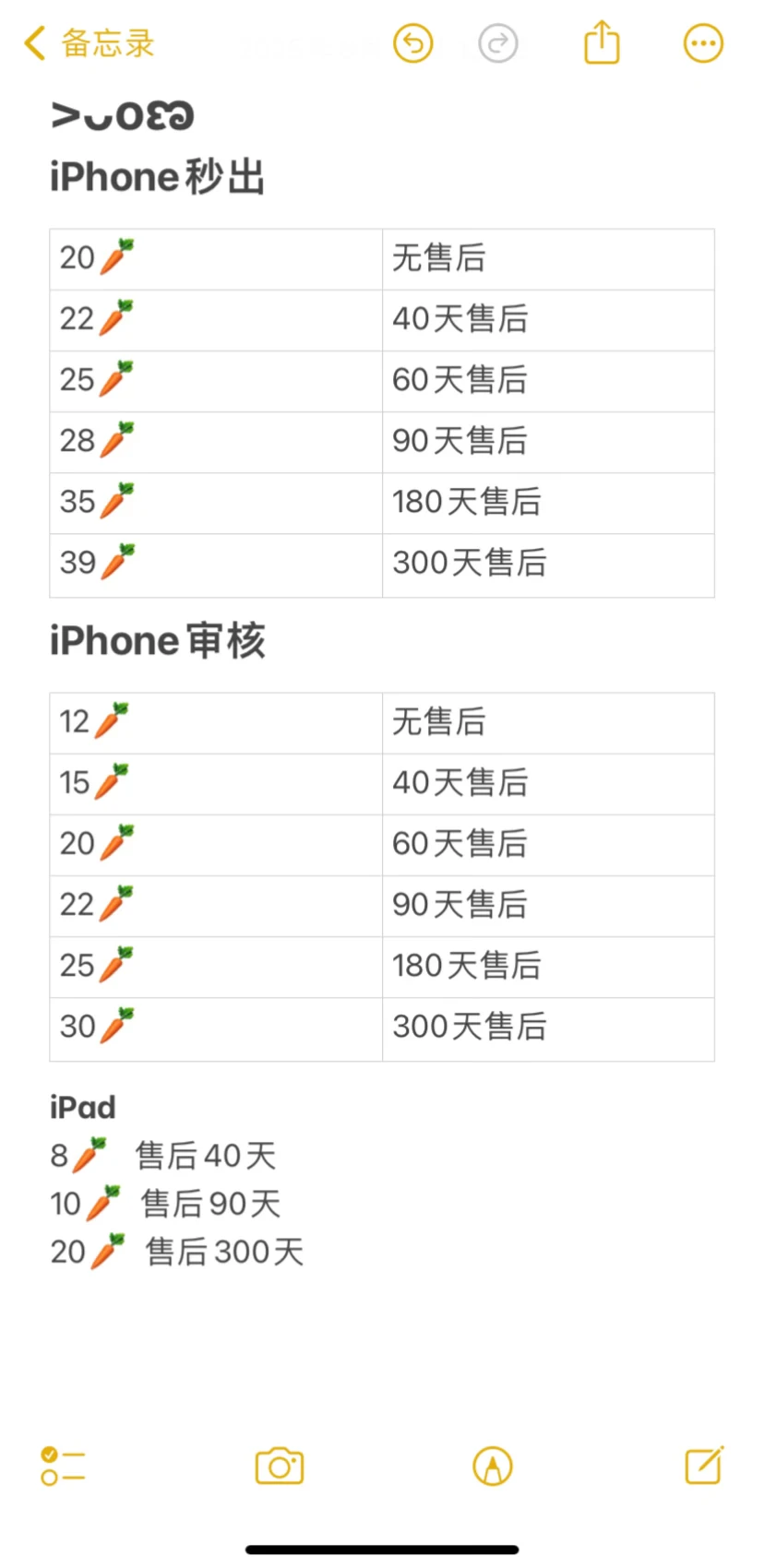 定制v这个价格合适吗