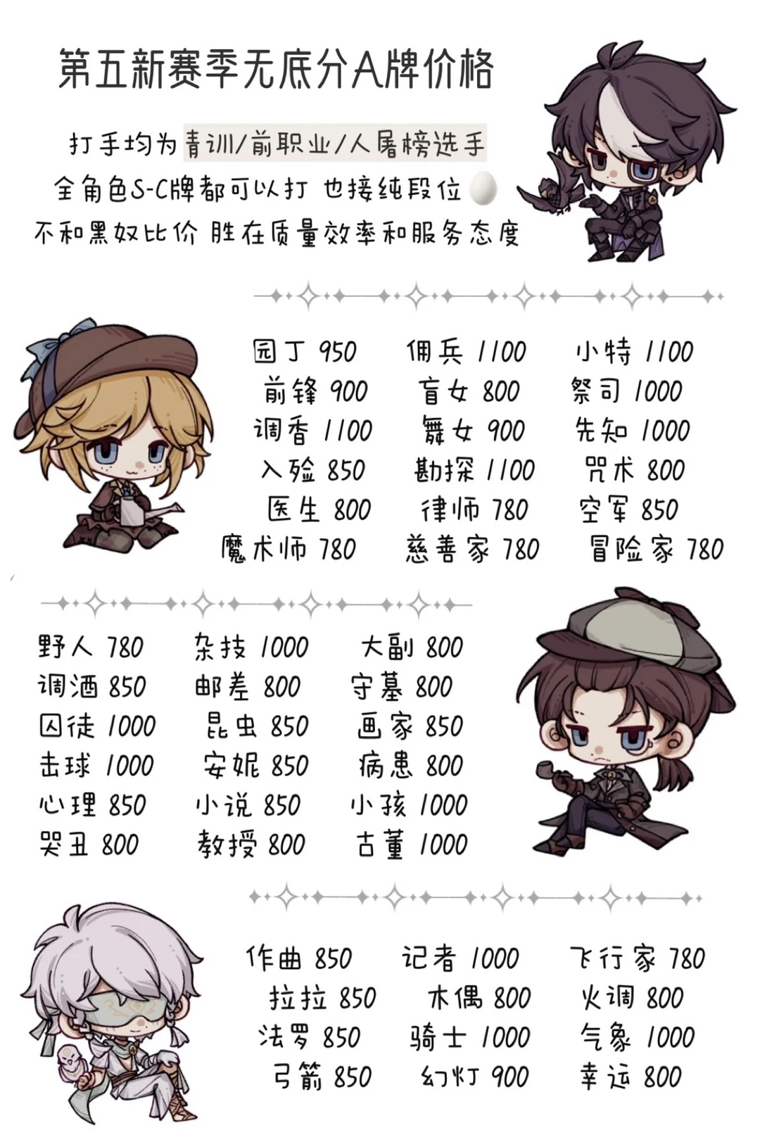 新赛季无底分ABC牌价格表来啦！！！