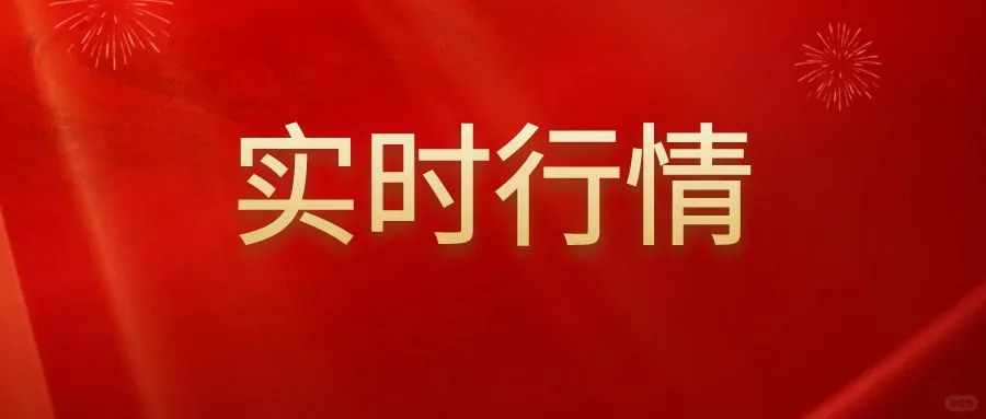 【2025年12月3日行情】热门币钞