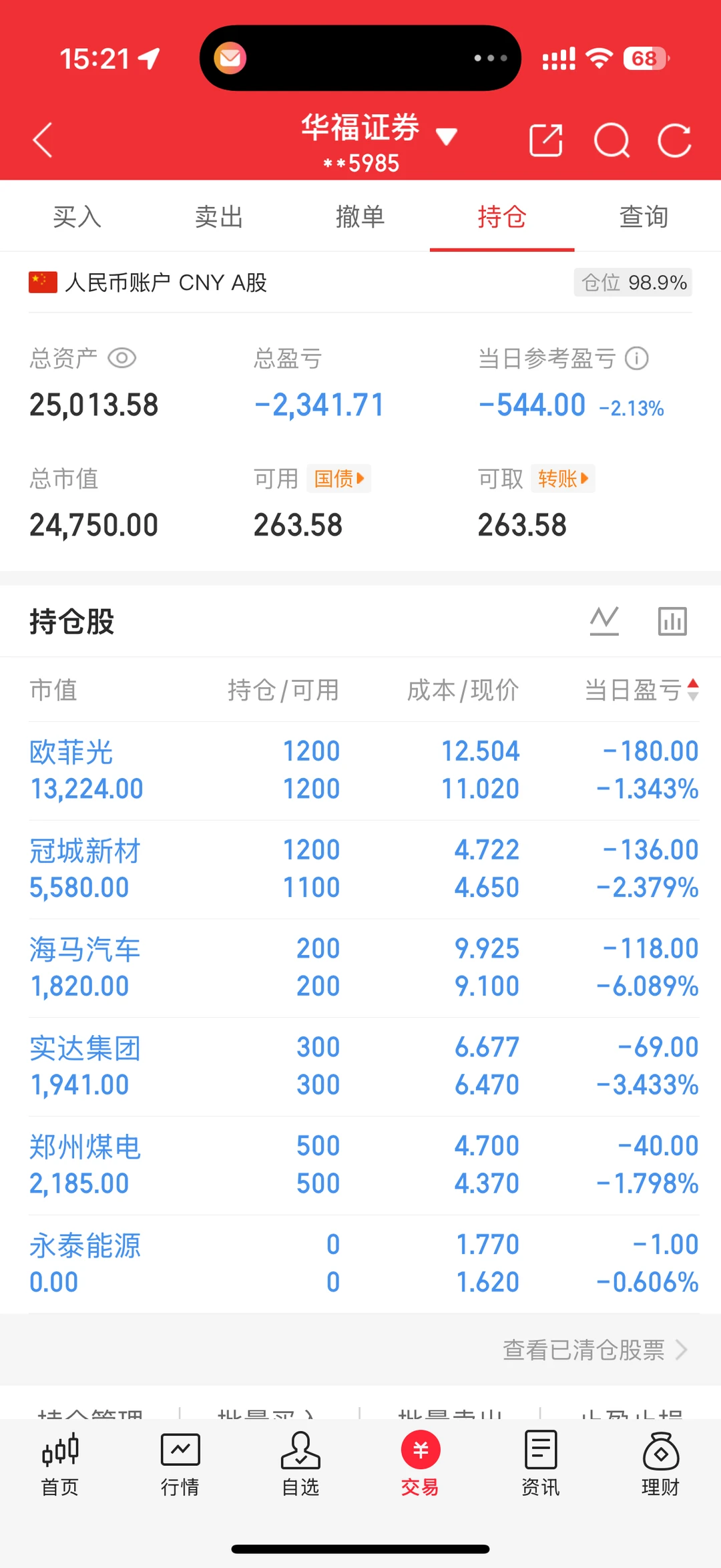 持仓全绿 ！记录炒股生活第第四天