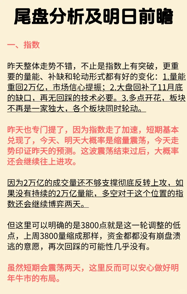 12.09尾盘分析及明日前瞻：如期震荡！