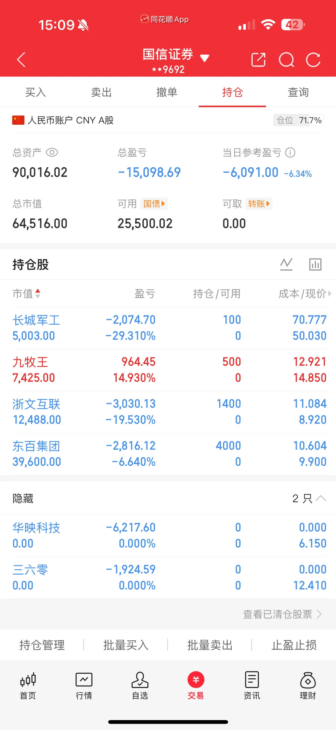 这行情 根本回不了本的