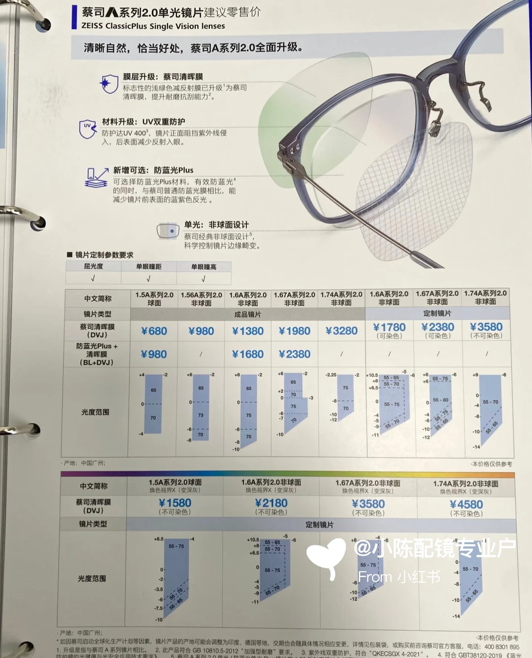 2026蔡司价格上新🔥鎏金膜+清晖膜选款指南
