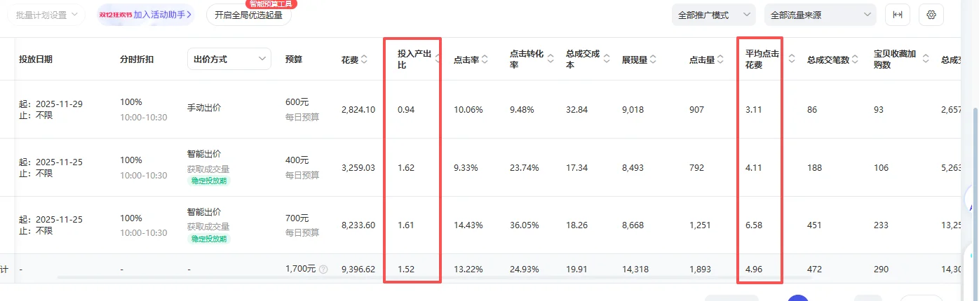 淘宝大爆款为什么一定要用标准