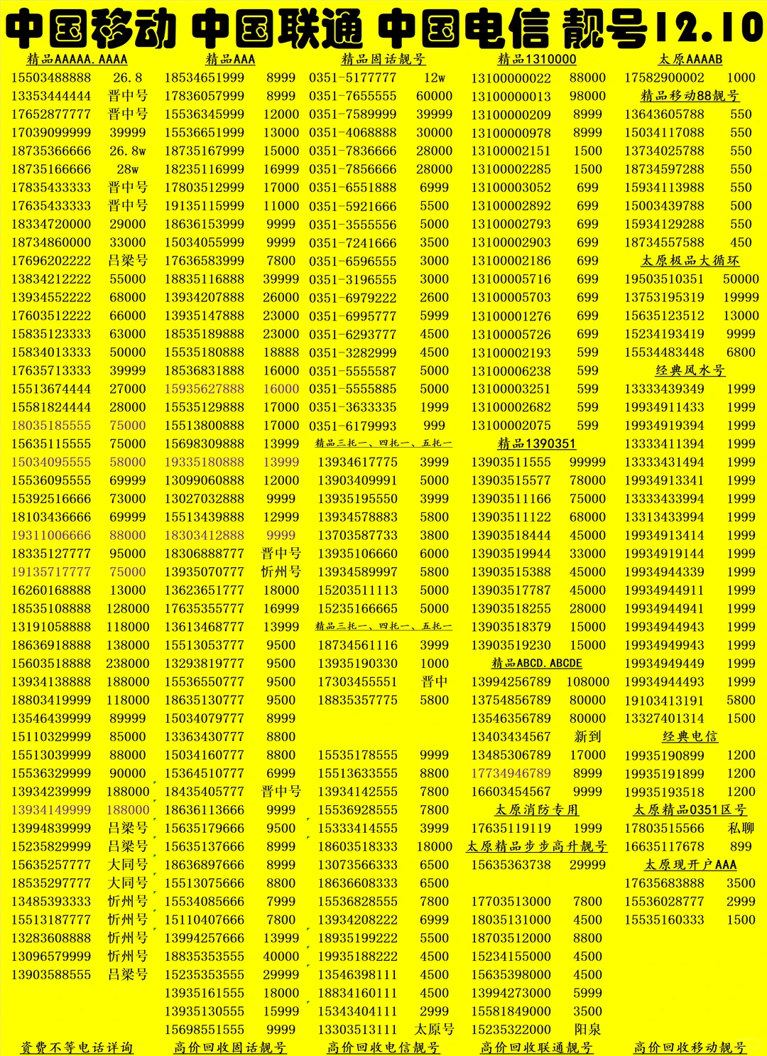 当前太原靓号市场行情有何变化?