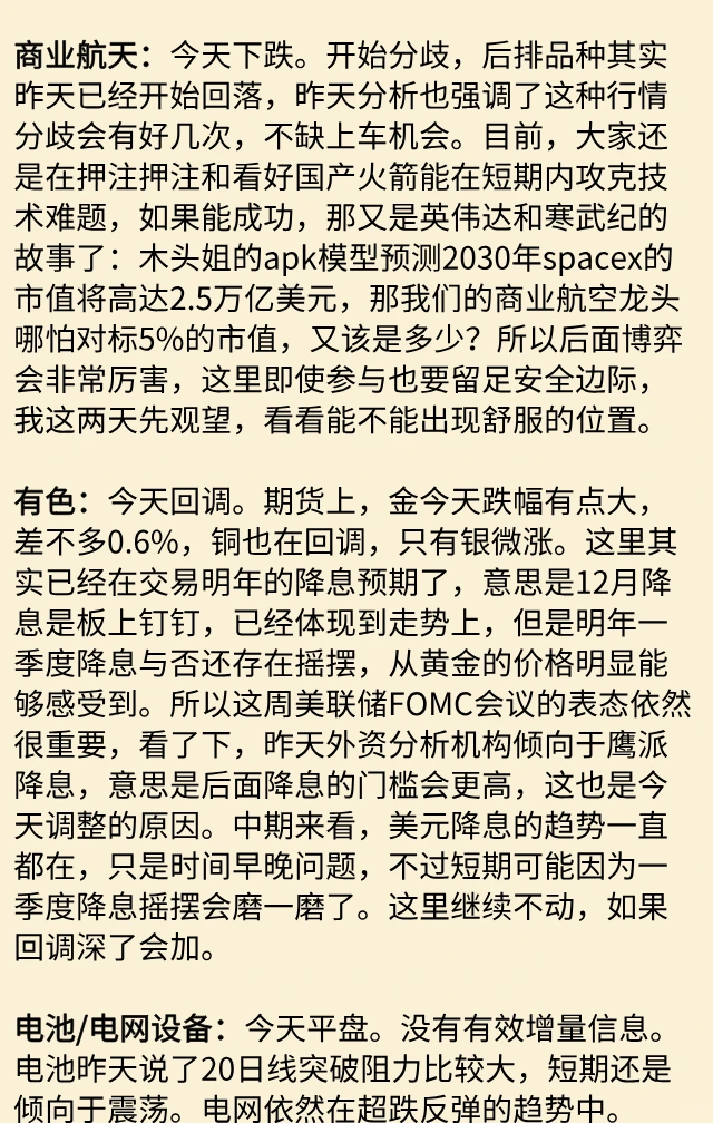 12.09尾盘分析及明日前瞻：如期震荡！