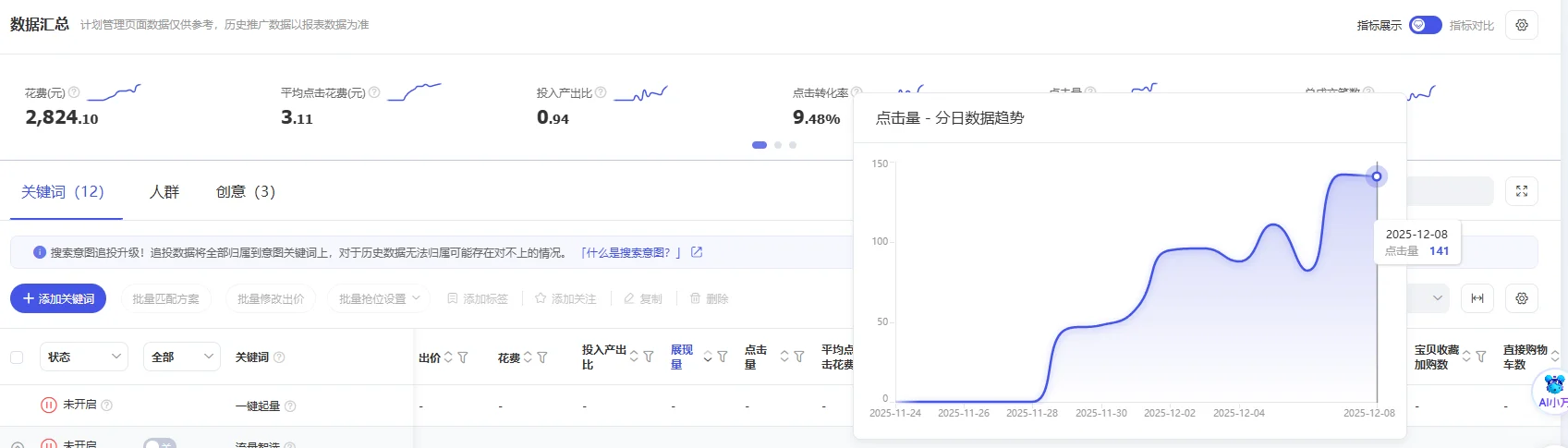 淘宝大爆款为什么一定要用标准
