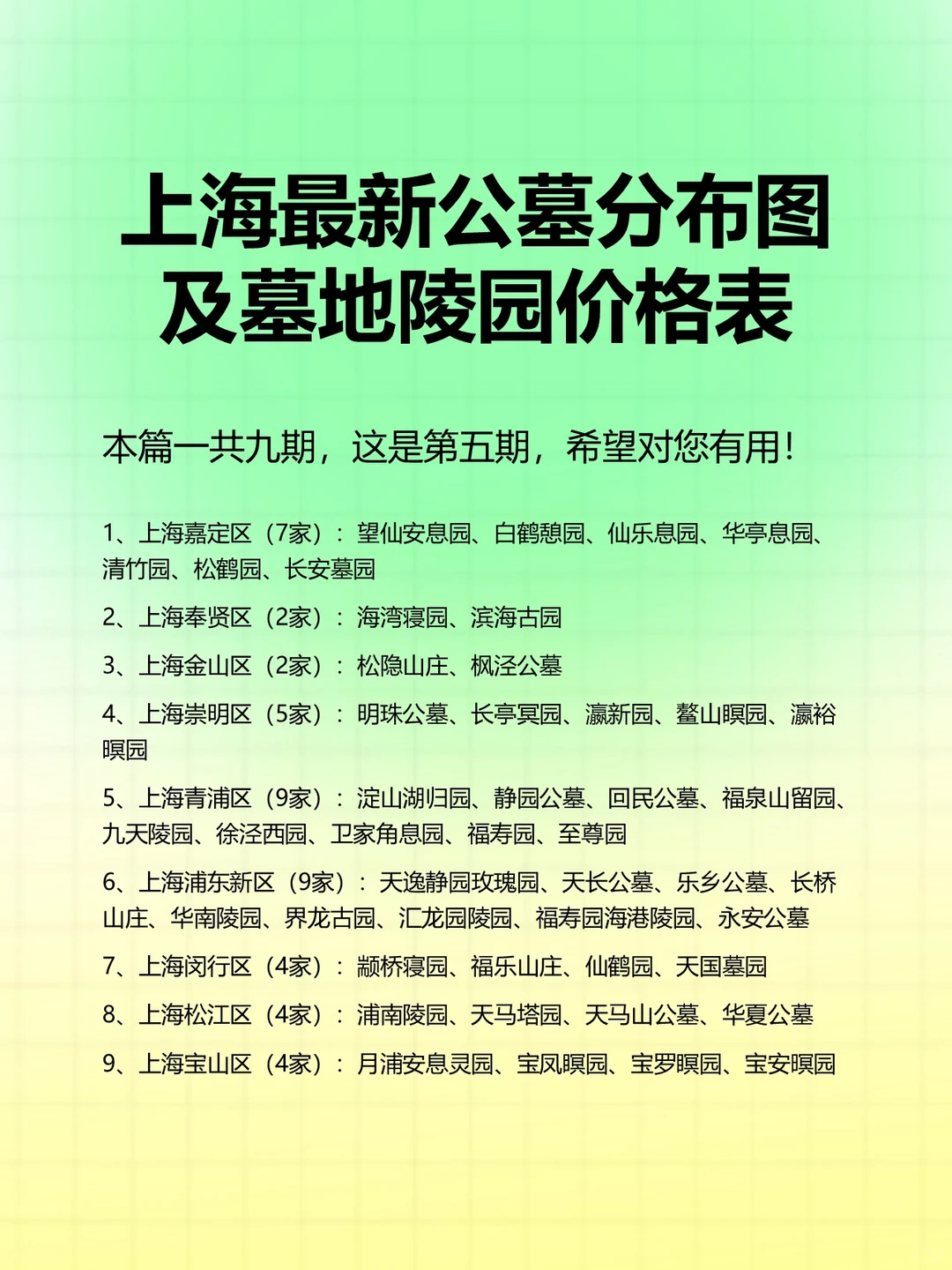 上海最新公墓分布图及墓地陵园价格表.