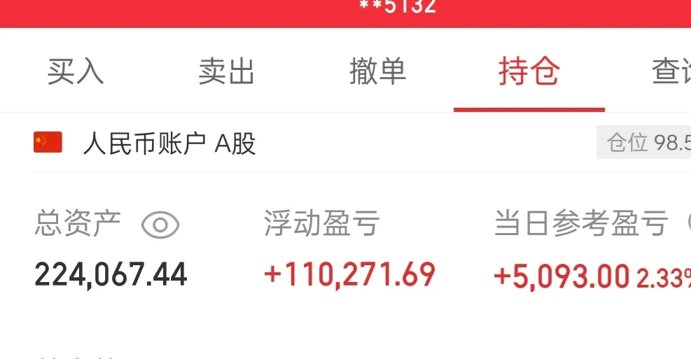 12.11号早盘必读