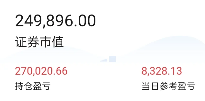 12.11号早盘必读