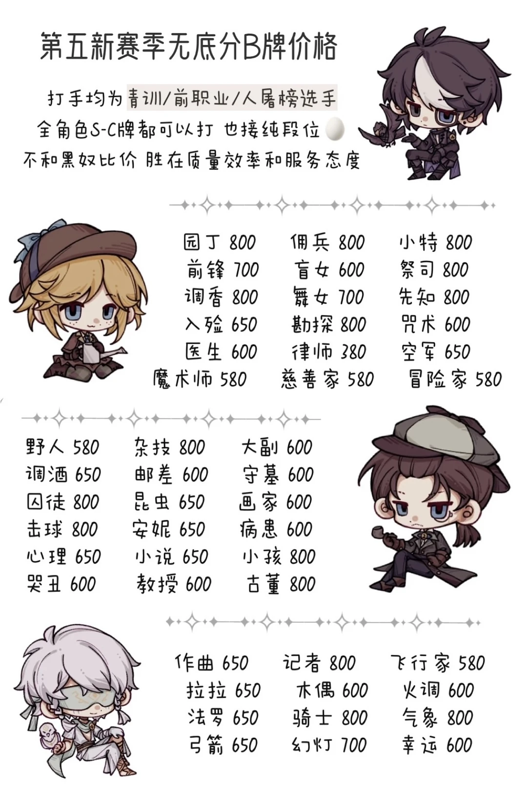 新赛季无底分ABC牌价格表来啦！！！