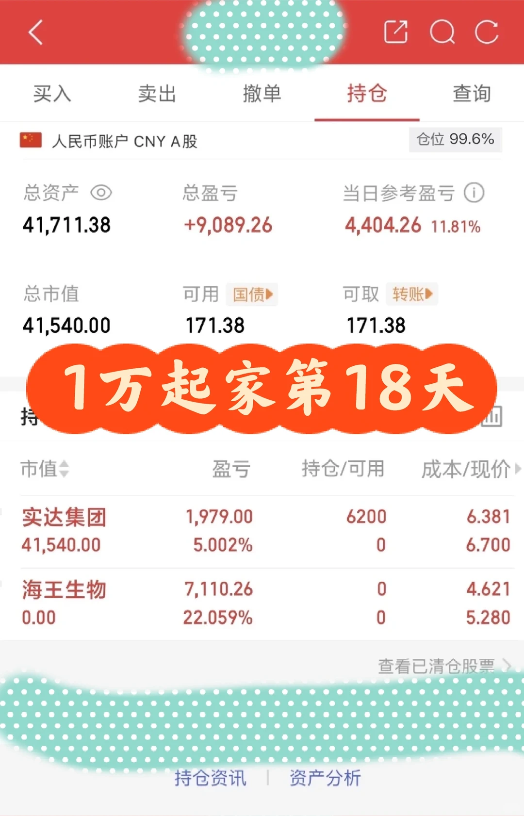 金融男大1万起家勇闯股市，第18天赚3.1万