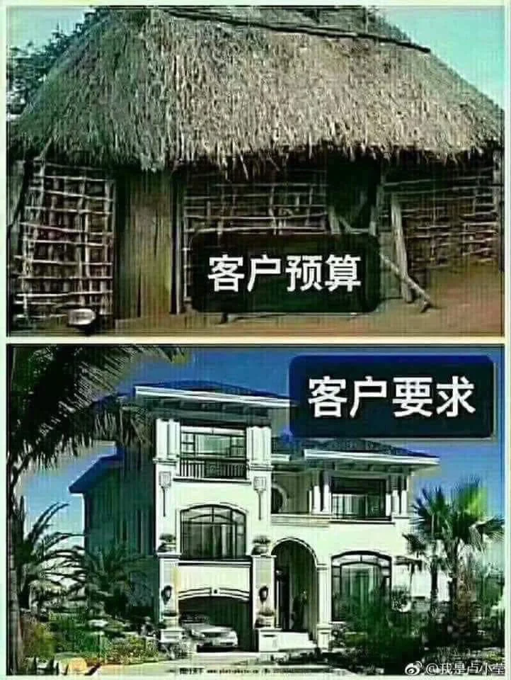 客戶預算+客戶要求