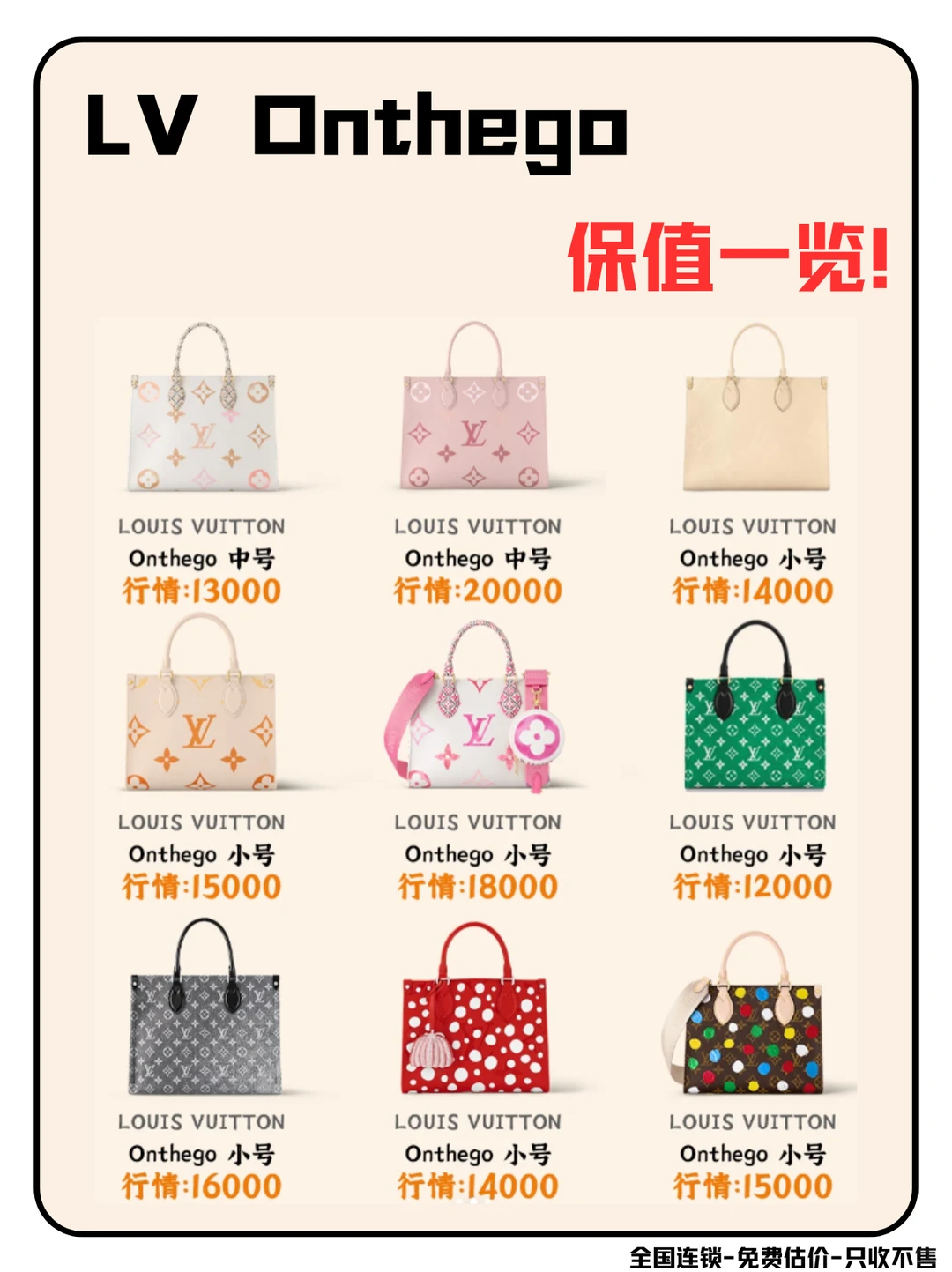 LVonthego二手行情大放送！不吃亏