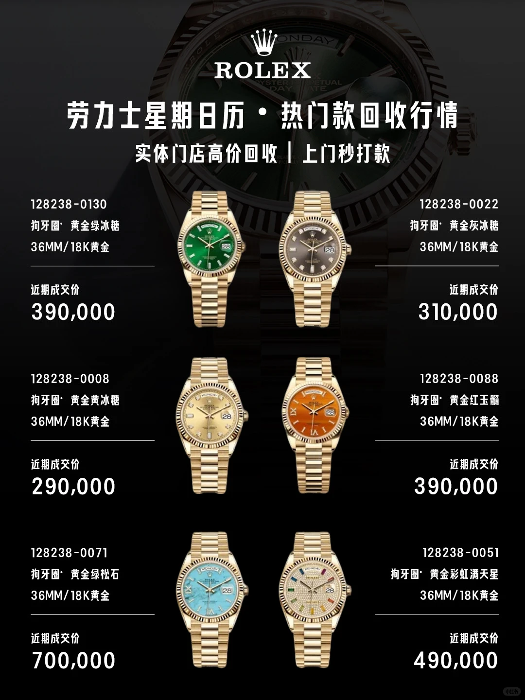 锁定行情🔐劳力士dd热门款回收报价别错过💥