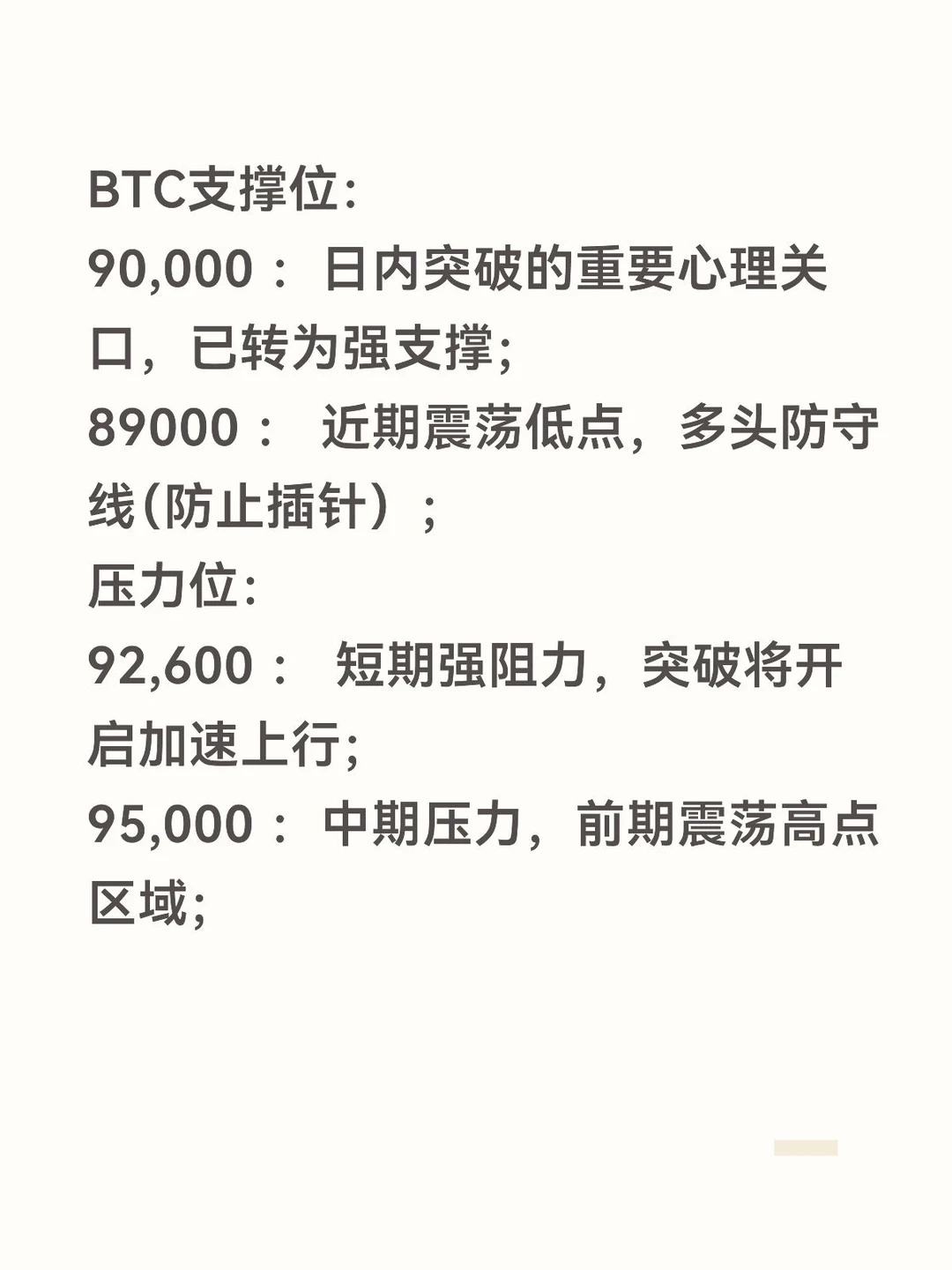 12.8 BTC/ETH行情分析