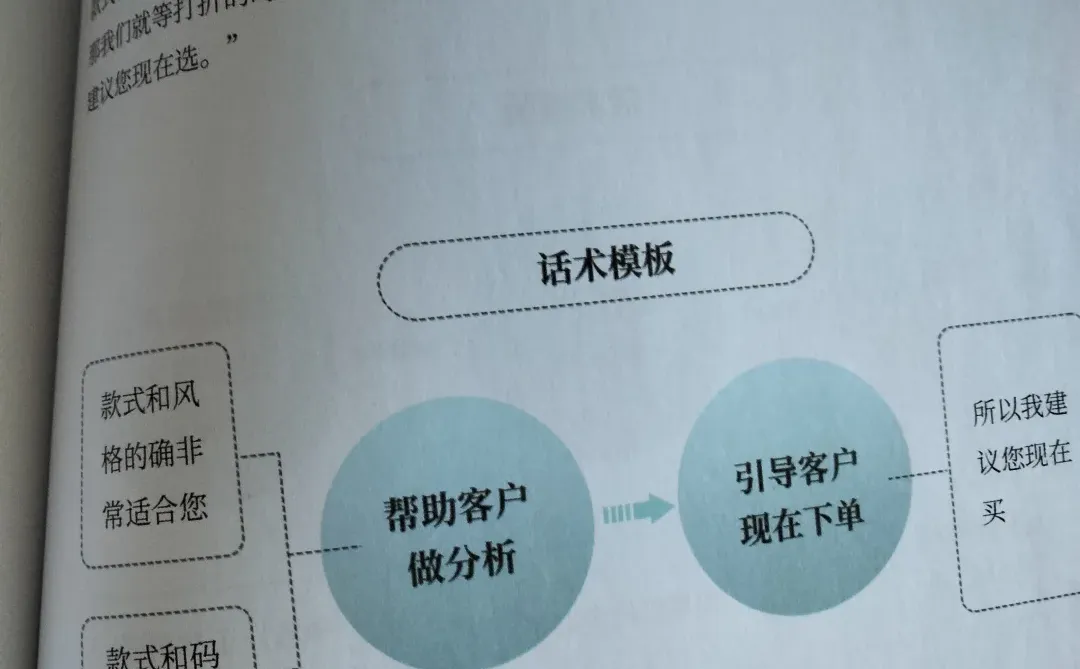 3句话术，聊价格不尴尬❗️❗️