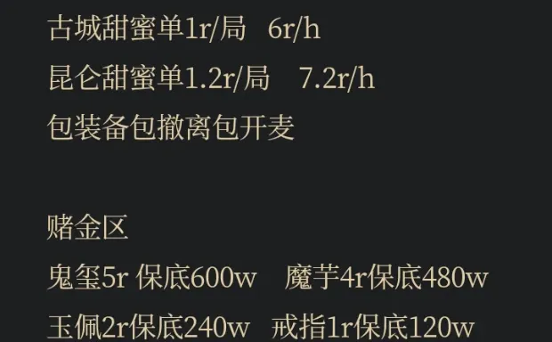 超自然日常价格表