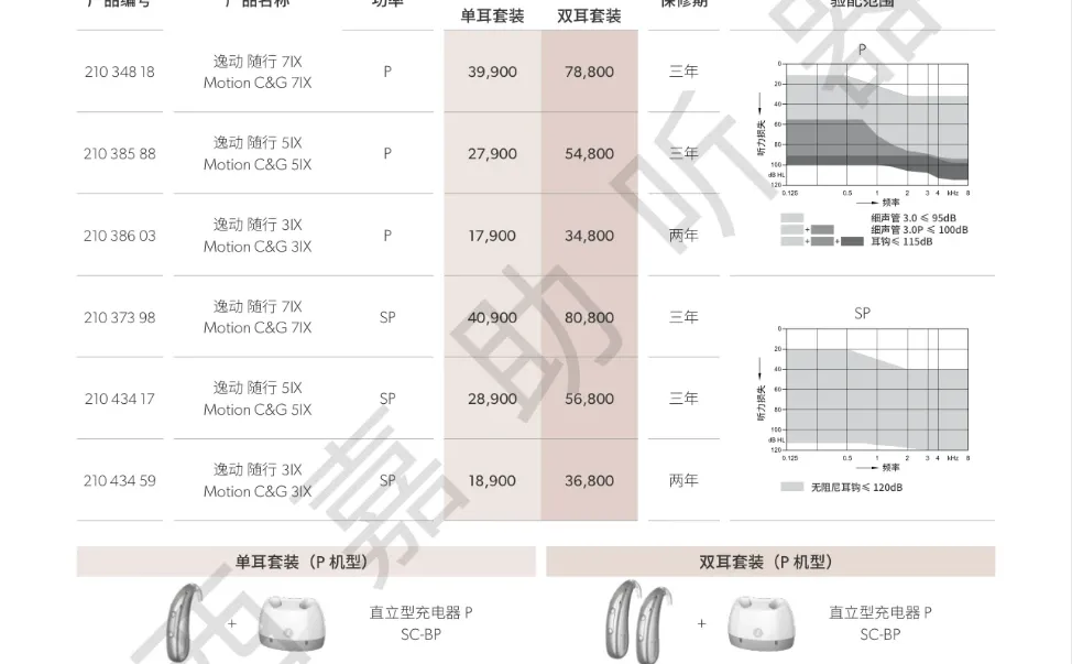 西嘉飘无限｜音速IX新品价格表全网首次曝光！