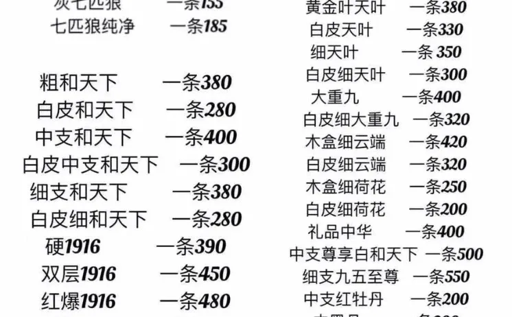十🈷️份分享省钱小知识💰💰……
