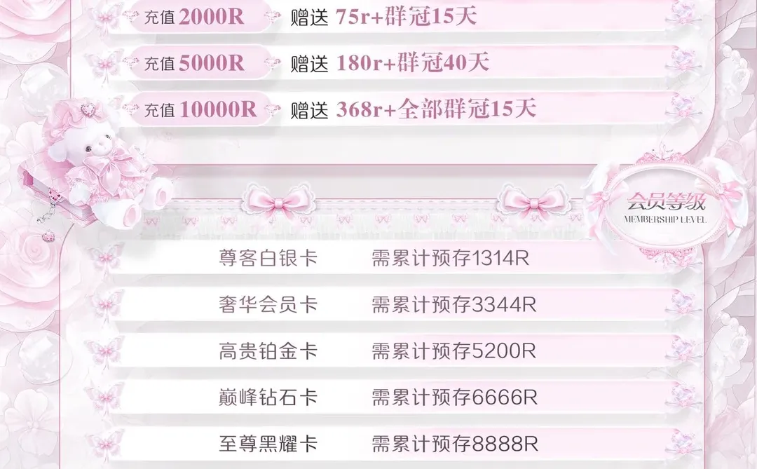 哇哇哇这是谁家的价格表这么好看