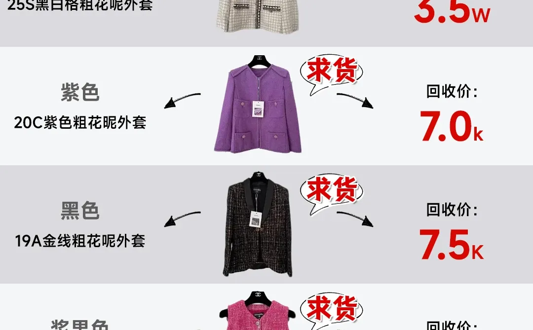 求货❗️香奈儿外套行情涨了❗️高价回收