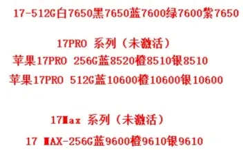 25年12月14号苹果系列行情🔥🔥