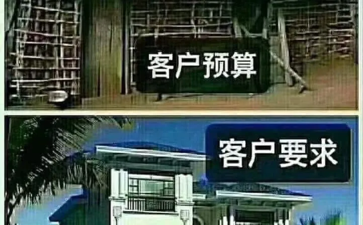 客戶預算+客戶要求