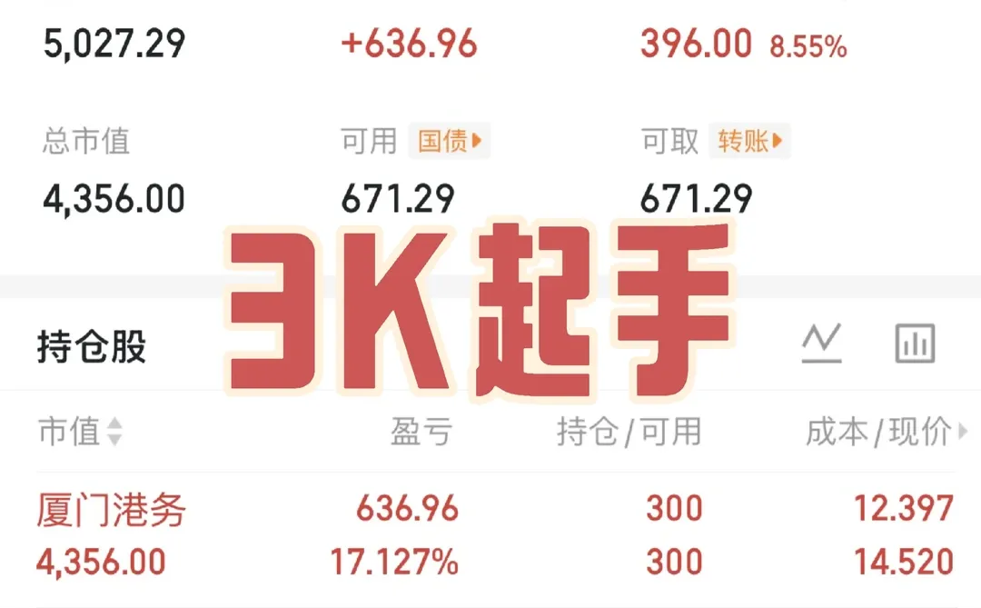 大学生勇闯大A（day7）