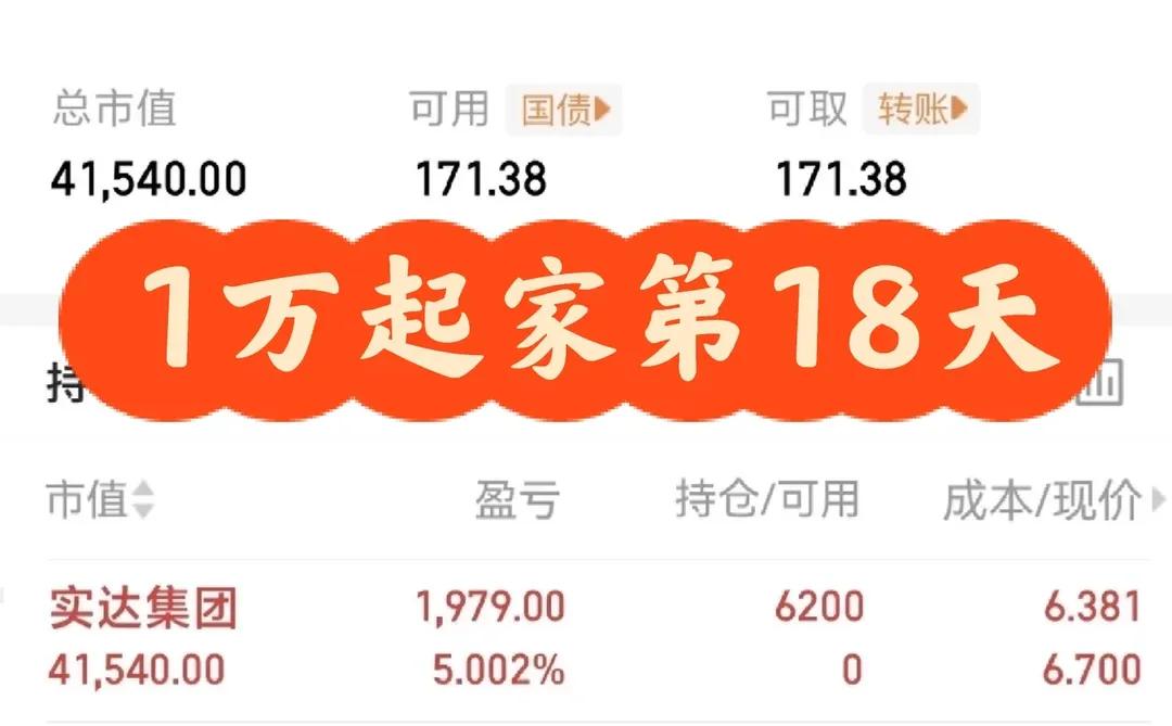 金融男大1万起家勇闯股市，第18天赚3.1万