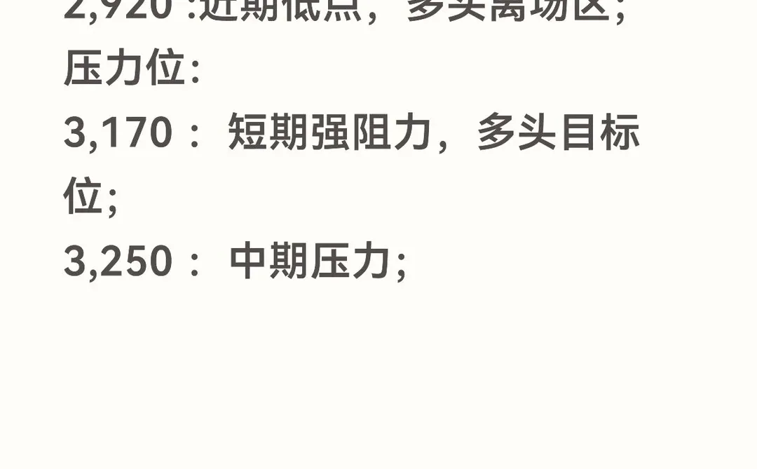 12.8 BTC/ETH行情分析