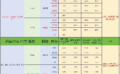 2025.12.09手机回收报价