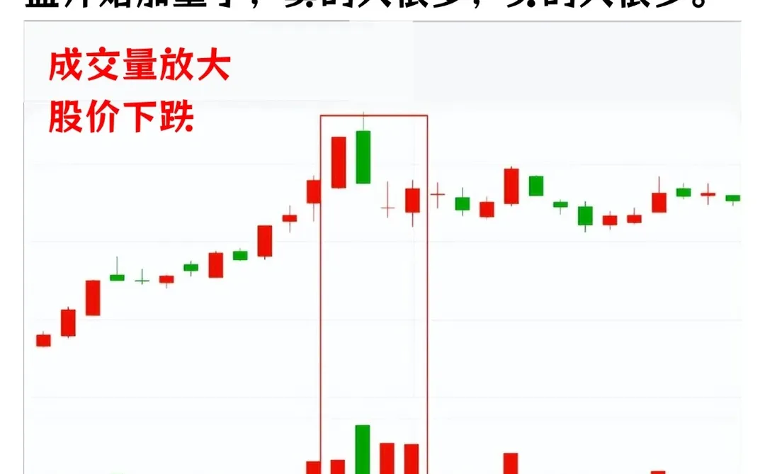 小白真的得好好学这8张图