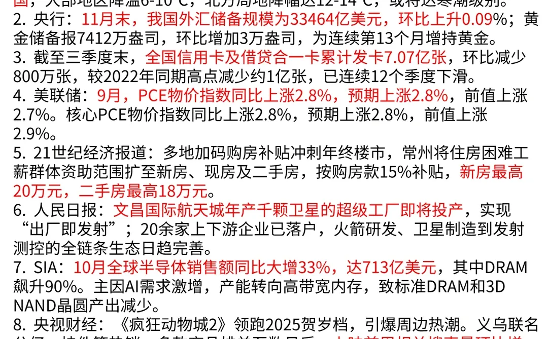 A股今日信息差12月8日