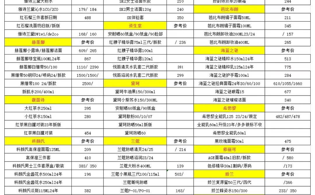 11.30行情结算表！