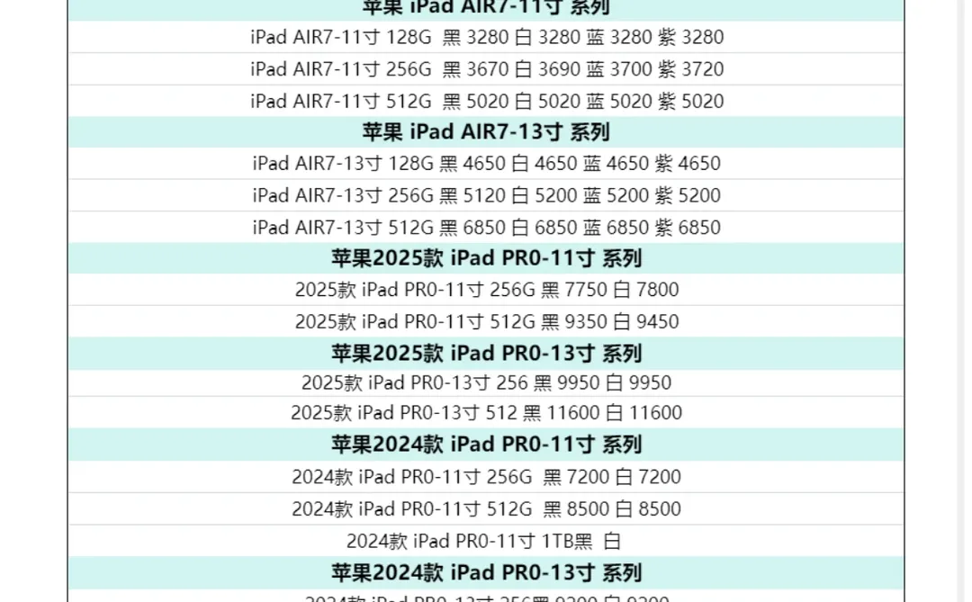 11.21杭州档口市场行情已更新