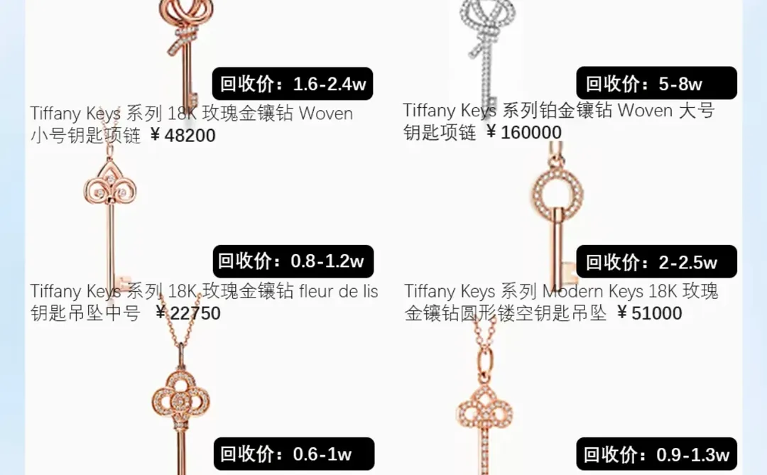 Tiffany回收丨蒂芙尼钥匙回收行情大揭秘