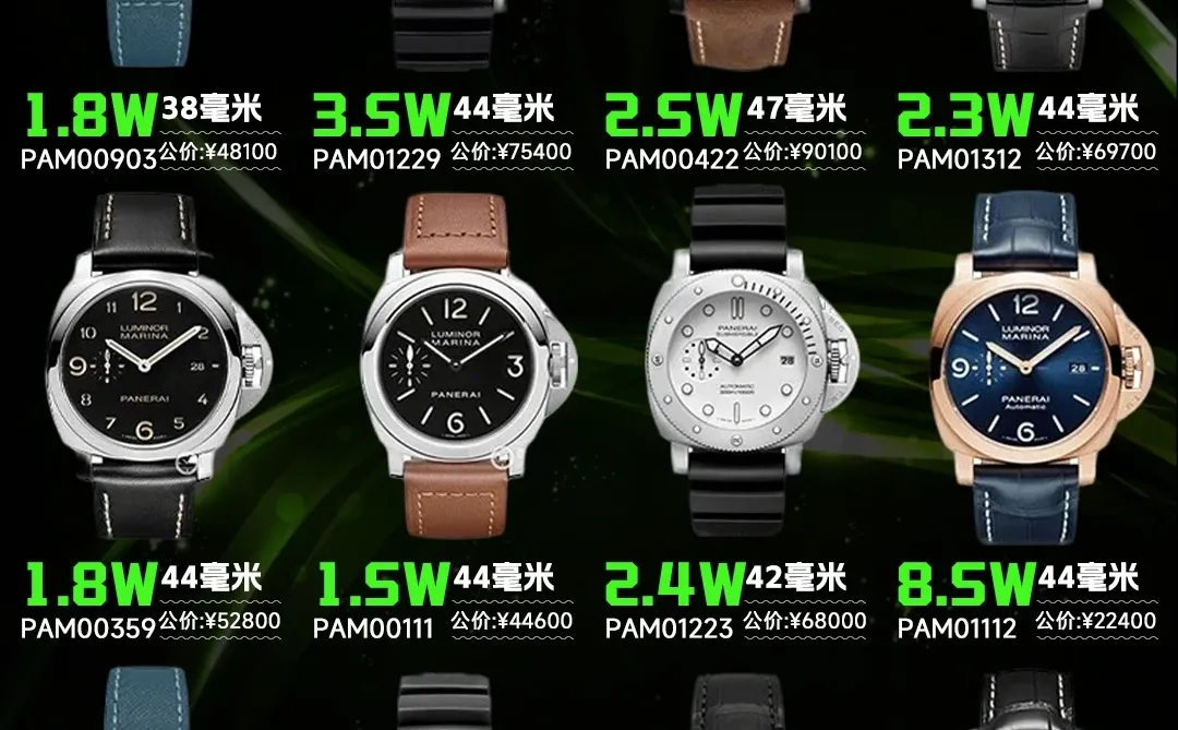 我不藏了㊙️沛纳海最新行情这么高！闭眼冲