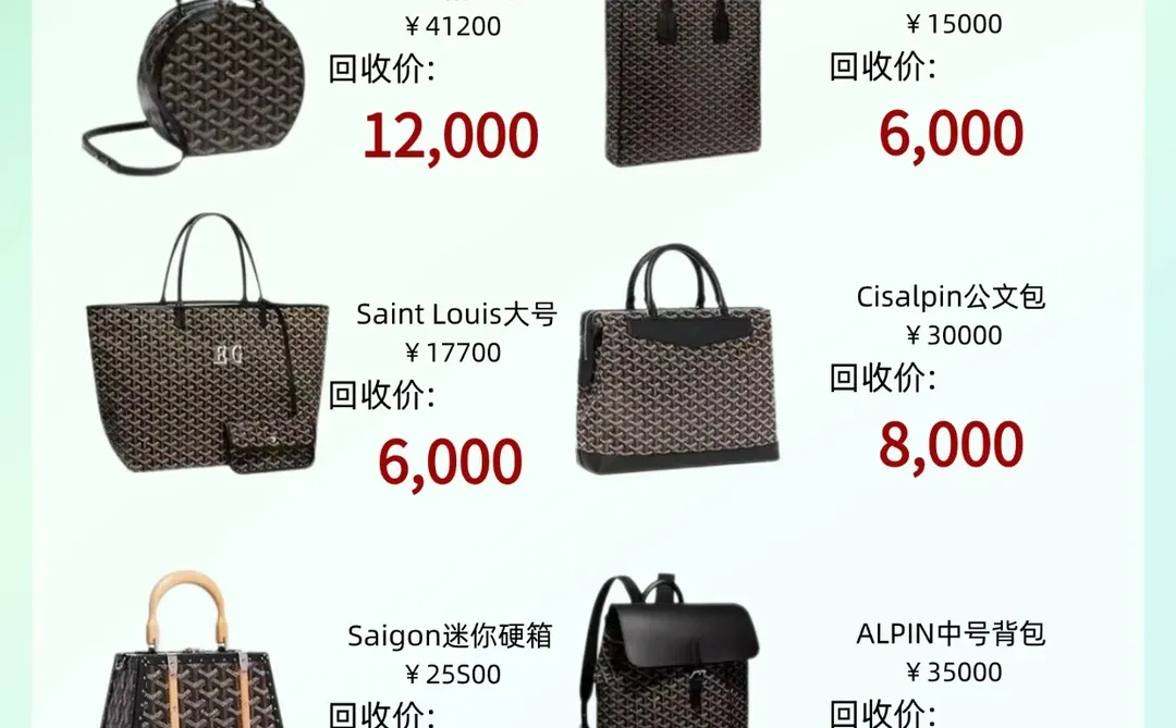 2025潜力选手包包👜戈雅包包回收行情