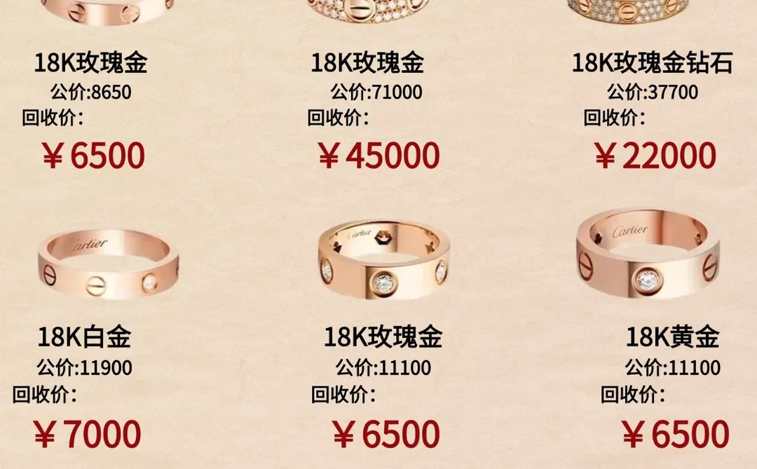 2025卡地亚行情汇总直接看!!