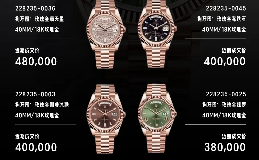 锁定行情🔐劳力士dd热门款回收报价别错过💥