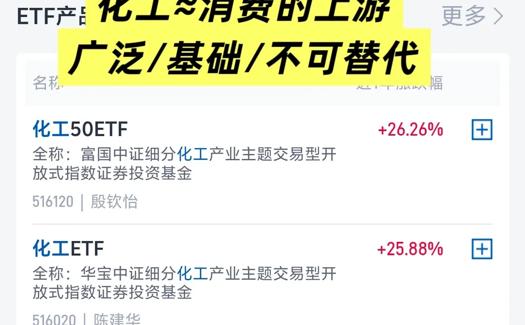 2026比有色更大爆的可能是化工