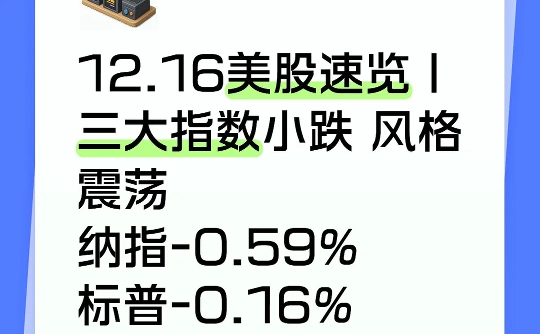 12月16日美股速览｜震荡收低 等数据落地