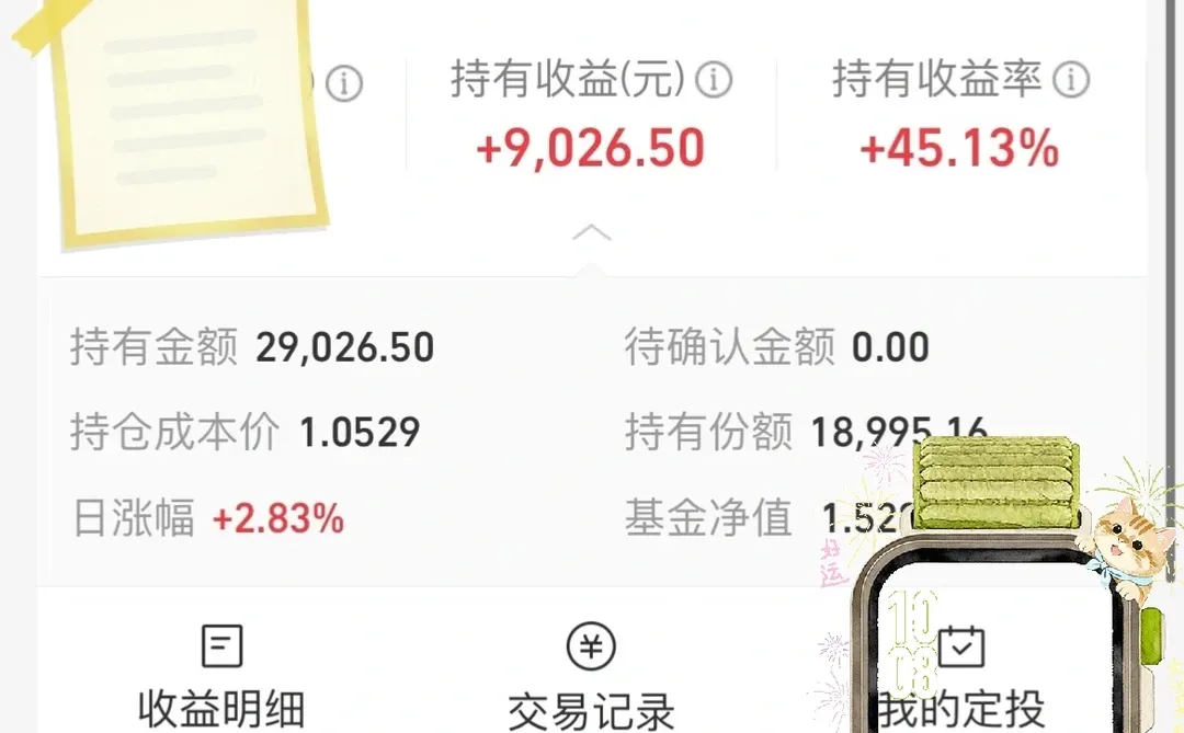 上班族摸鱼研究的贵金属小观察