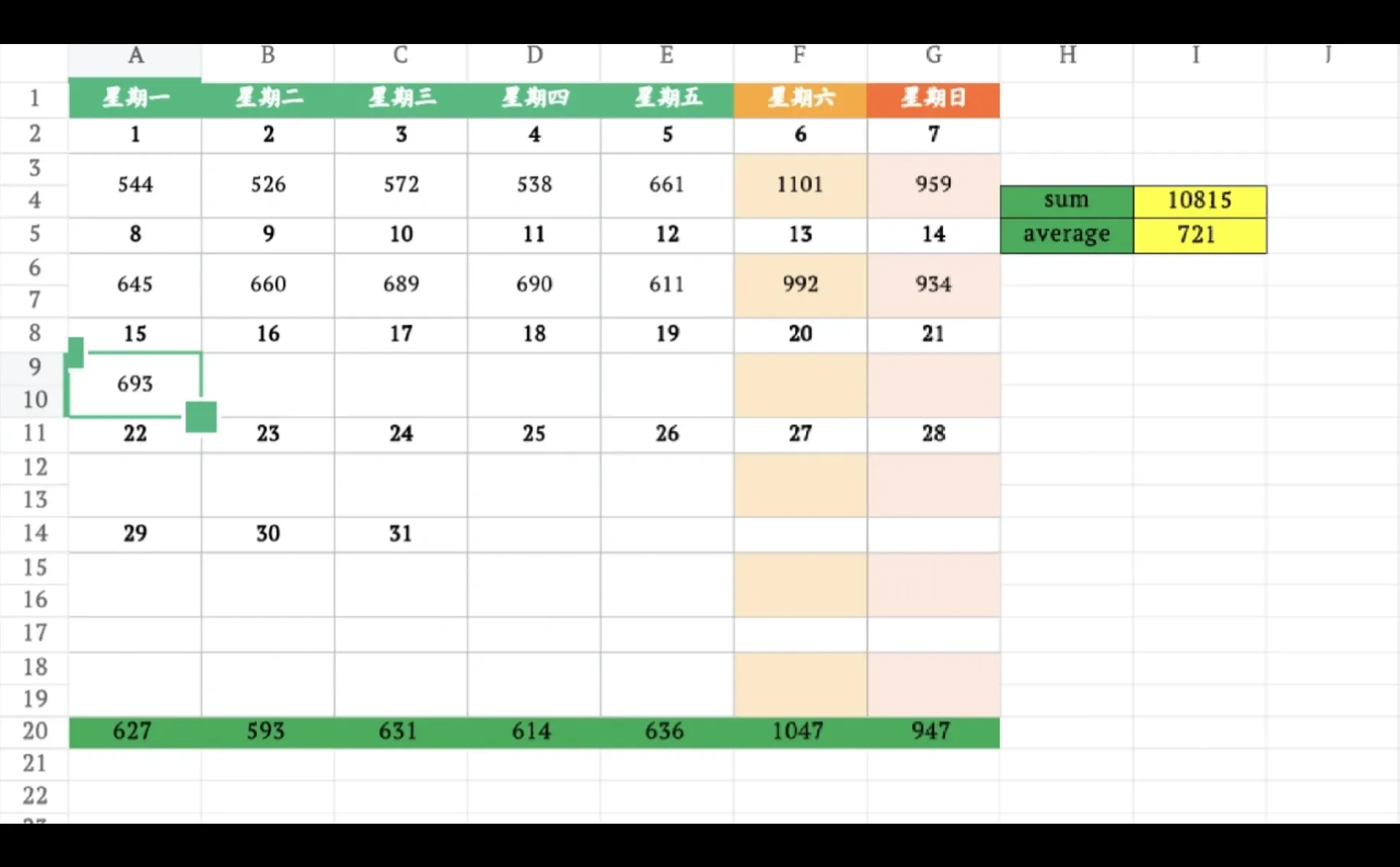12月15日上海二手房成交量